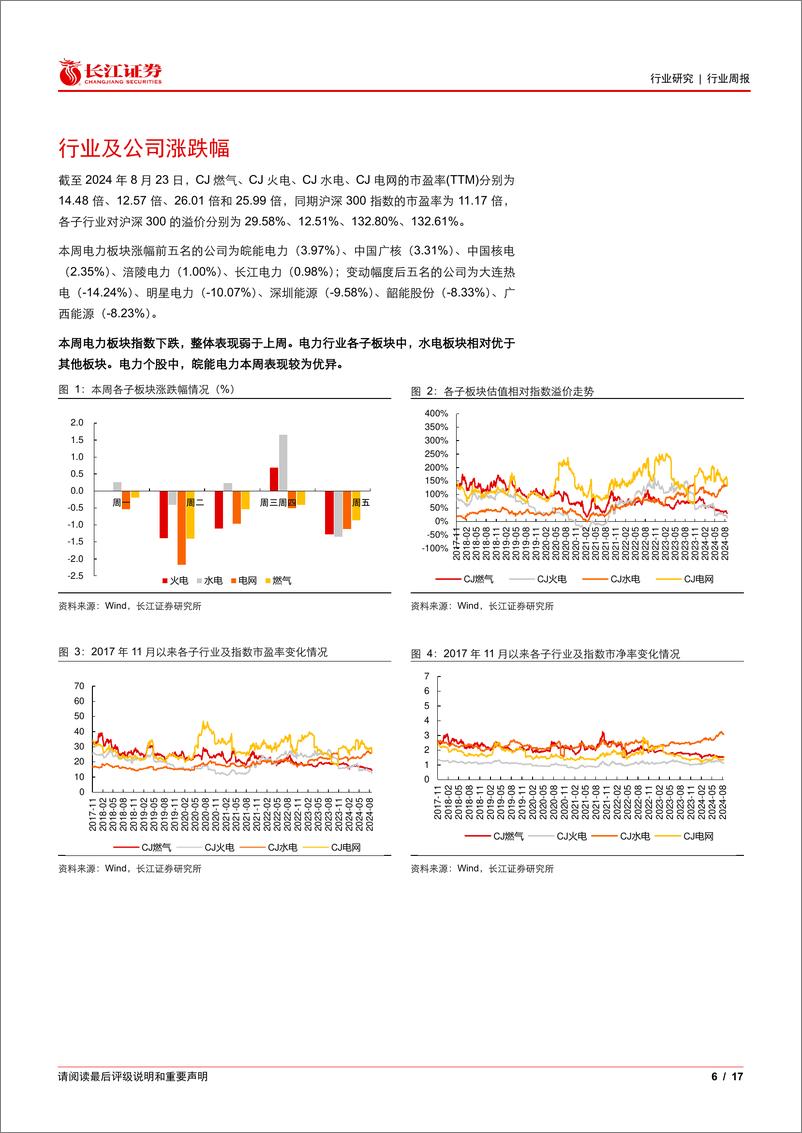 《公用事业行业：绿电交易规则正式发布，绿电市场有望加速扩容-240825-长江证券-17页》 - 第6页预览图