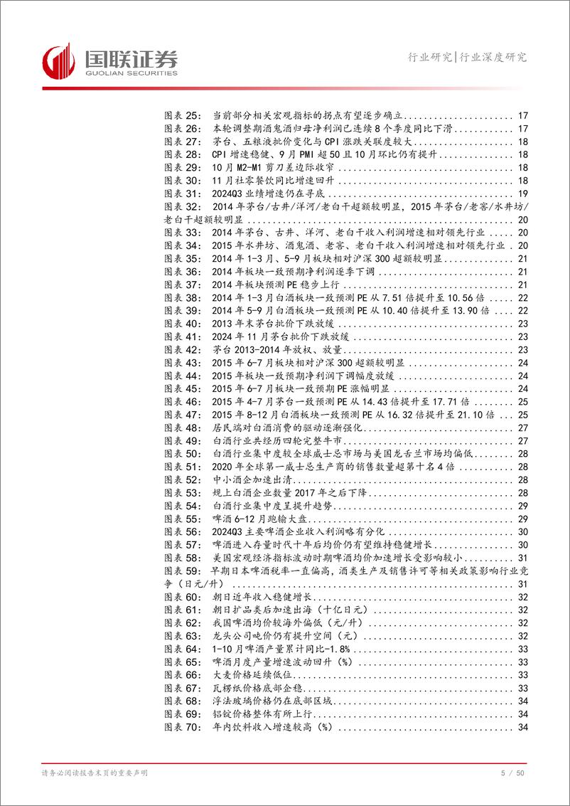 《食品饮料行业2025年度投资策略：风险逐步释放，经营修复可期-国联证券-241218-51页》 - 第6页预览图