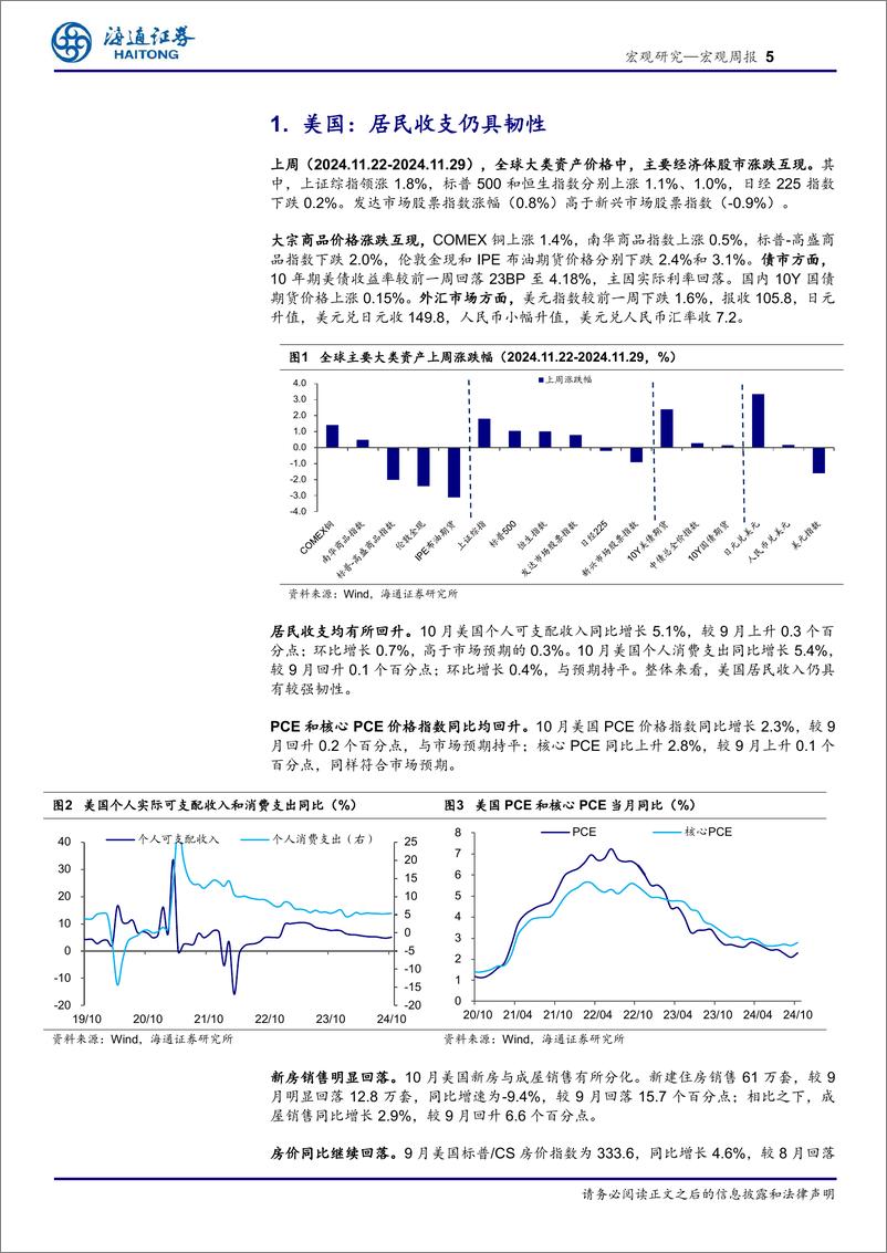 《海外经济政策跟踪：美欧12月或降息-241201-海通证券-10页》 - 第5页预览图