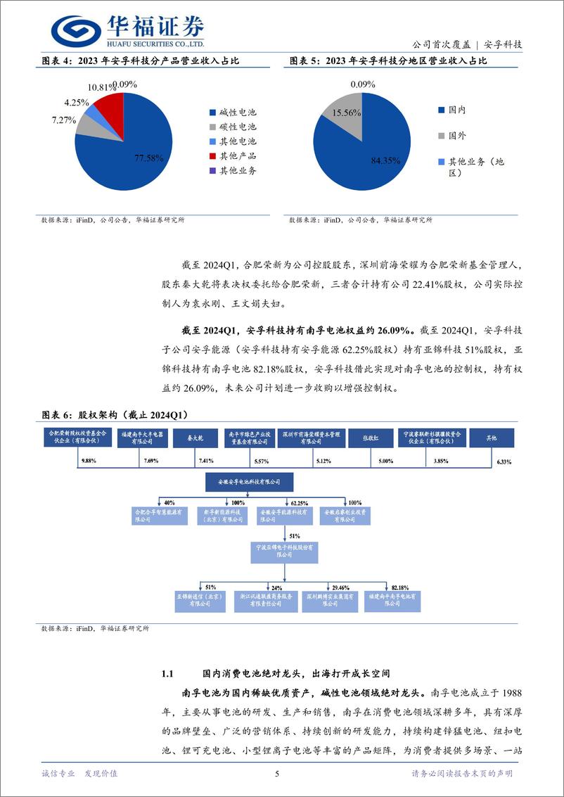 《安孚科技(603031)国内消费电池绝对龙头，出海打开成长空间-240606-华福证券-12页》 - 第5页预览图