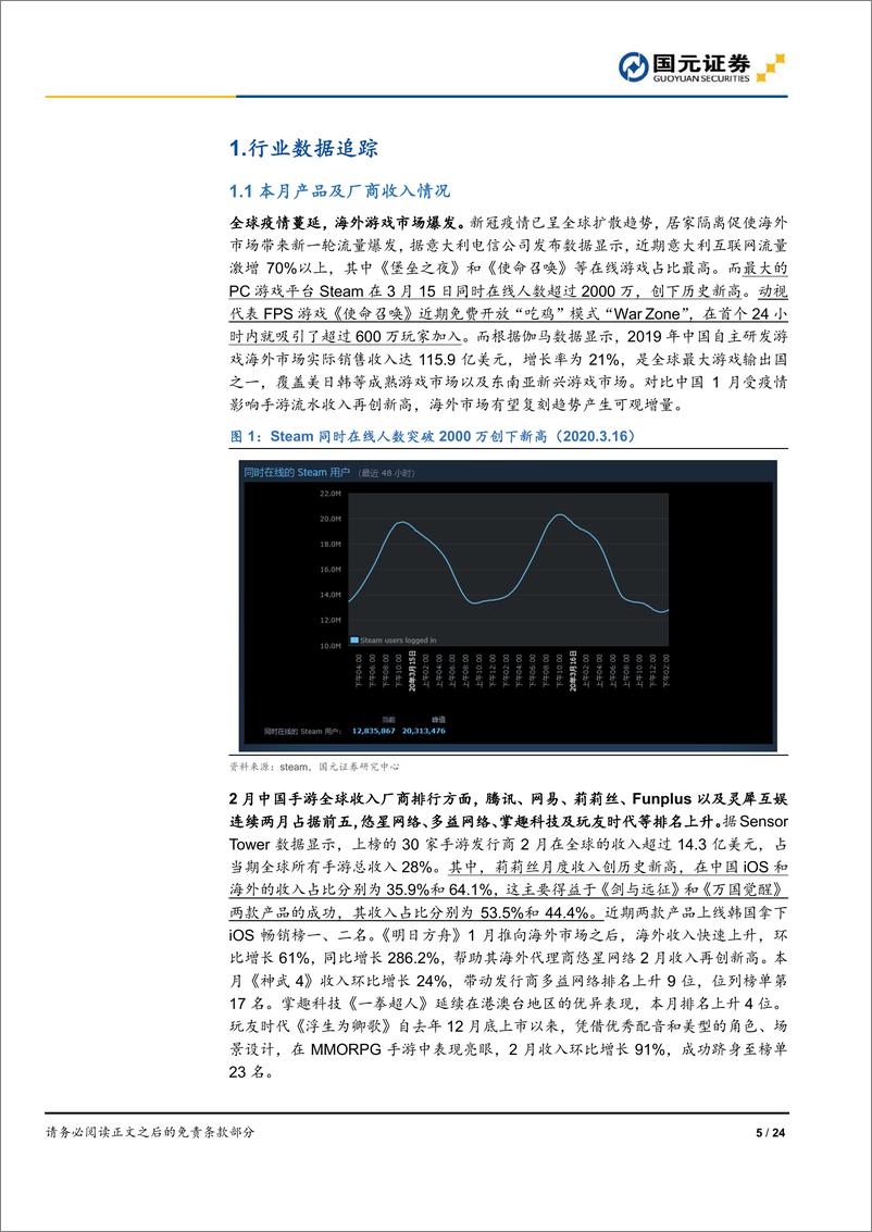 《游戏行业2月数据跟踪：海外疫情蔓延，关注游戏出海-20200316-国元证券-24页》 - 第6页预览图