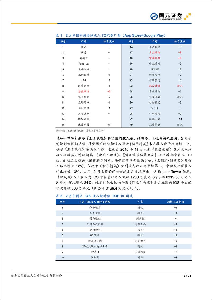 《游戏行业2月数据跟踪：海外疫情蔓延，关注游戏出海-20200316-国元证券-24页》 - 第7页预览图