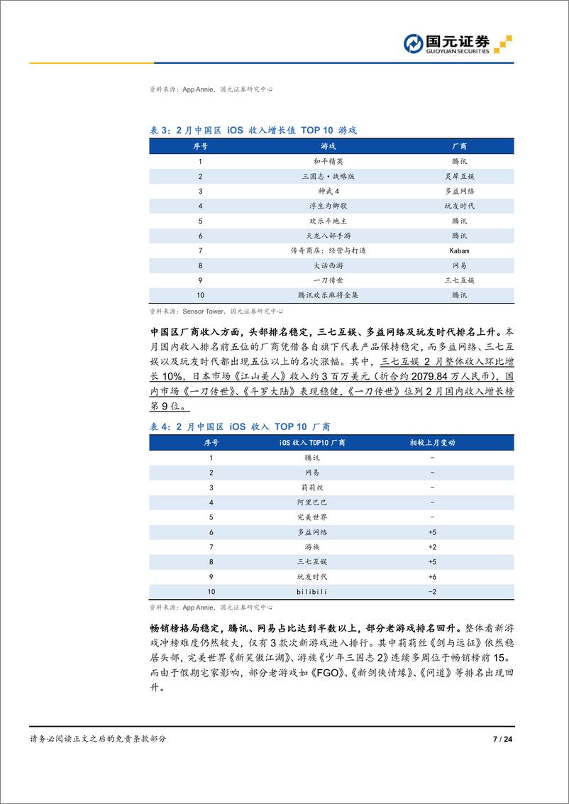 《游戏行业2月数据跟踪：海外疫情蔓延，关注游戏出海-20200316-国元证券-24页》 - 第8页预览图