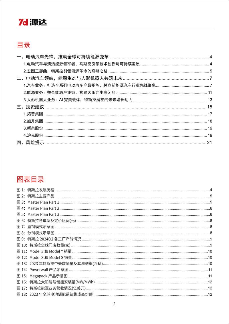 《汽车行业特斯拉研究之业务篇：电动汽车领航，能源生态与人形机器人共筑未来-240828-源达信息-22页》 - 第2页预览图