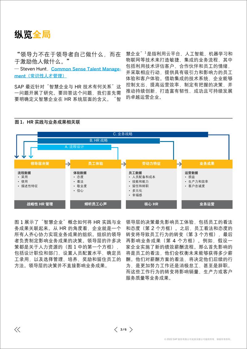 《HR战略价值提升指20221017155245-30页》 - 第4页预览图