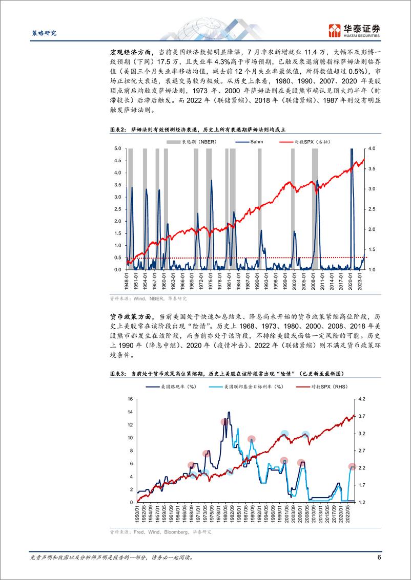 《策略深度研究：历史上美股核心资产泡沫是如何终结的？-240808-华泰证券-39页》 - 第6页预览图