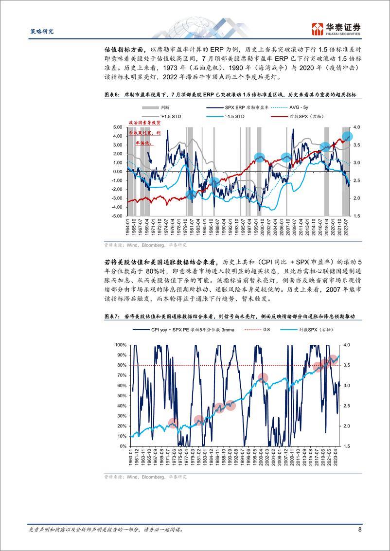 《策略深度研究：历史上美股核心资产泡沫是如何终结的？-240808-华泰证券-39页》 - 第8页预览图