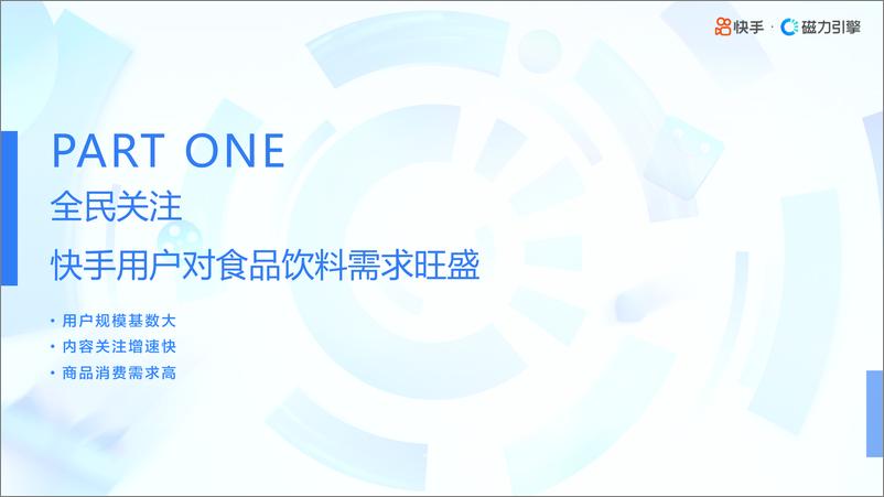 《2022快手食品饮料行业数据报告-磁力引擎-36页-WN9》 - 第3页预览图