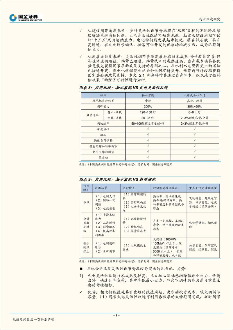 《公用事业及环保产业行业深度研究：从储能到泛灵活性调节资源，百花齐放进行时-20221031-国金证券-31页》 - 第8页预览图