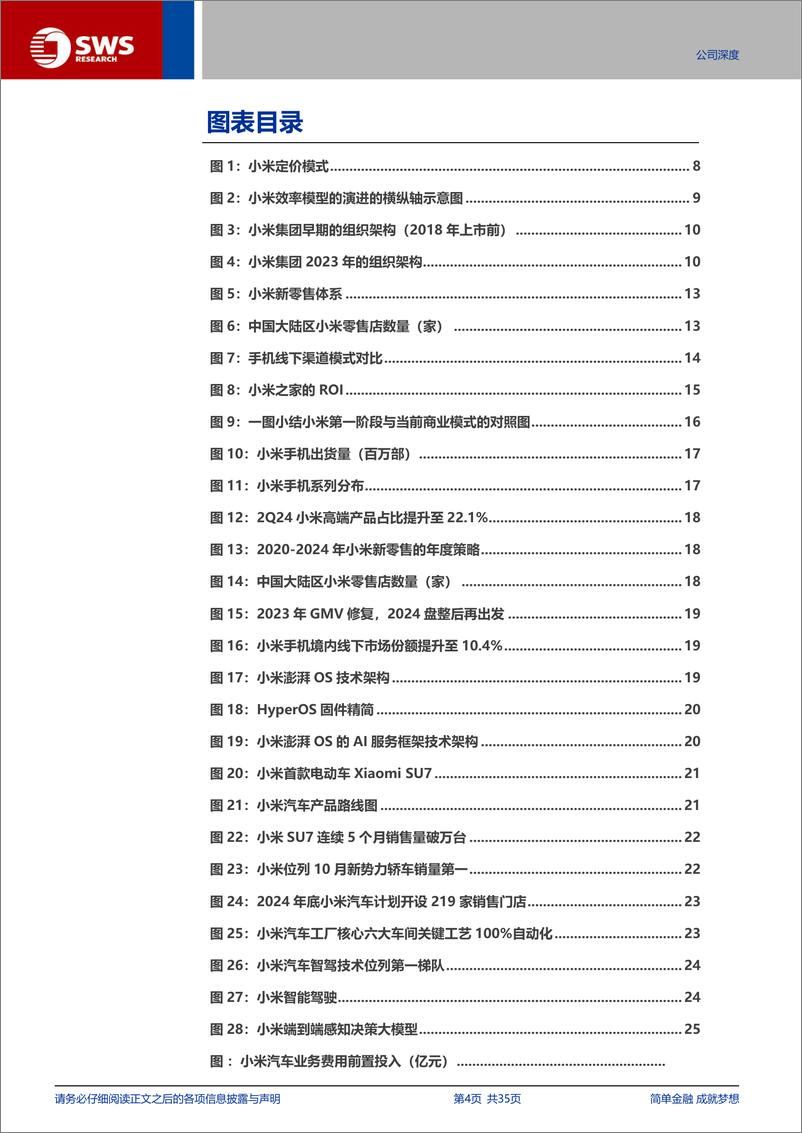 《小米集团-W(01810.HK)高端化突破，背后的商业模式与管理进阶(智联汽车系列深度之37暨AIPC系列9)-241116-申万宏源-35页》 - 第4页预览图