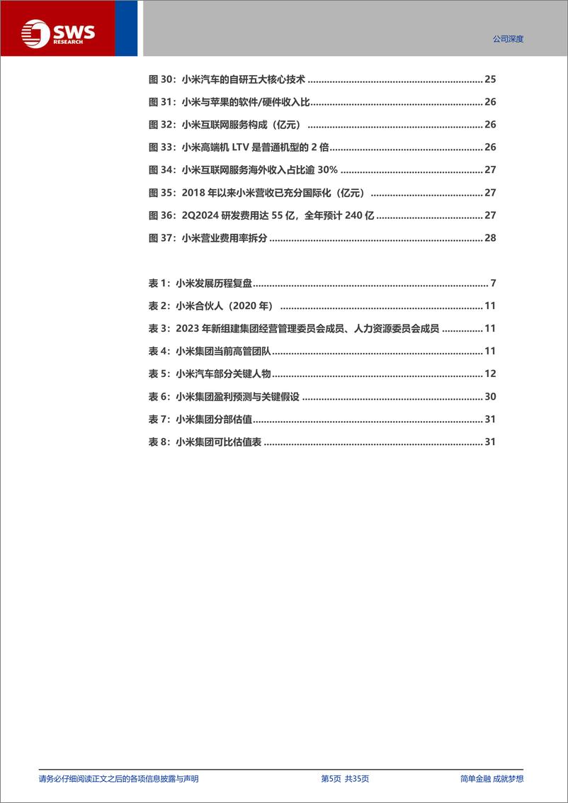 《小米集团-W(01810.HK)高端化突破，背后的商业模式与管理进阶(智联汽车系列深度之37暨AIPC系列9)-241116-申万宏源-35页》 - 第5页预览图