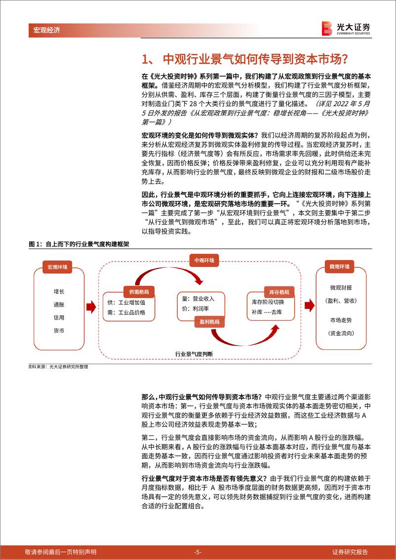 《光大投资时钟》第二篇：光大投资时钟，从行业景气到市场配置-20220621-光大证券-19页 - 第6页预览图