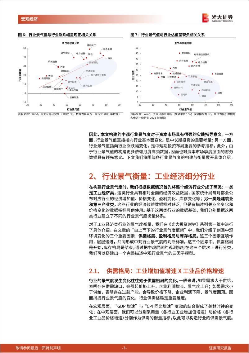 《光大投资时钟》第二篇：光大投资时钟，从行业景气到市场配置-20220621-光大证券-19页 - 第8页预览图