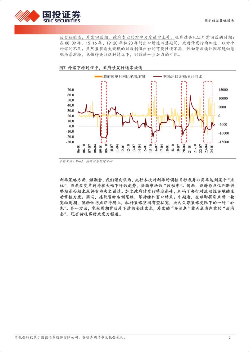 《固定收益策略报告：从久期到杠杆-240811-国投证券-10页》 - 第5页预览图