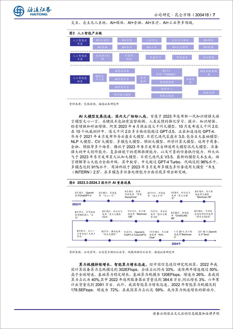 《昆仑万维(300418)大模型技术领先，布局前瞻，AI垂类应用有序落地-240705-海通证券-20页》 - 第7页预览图