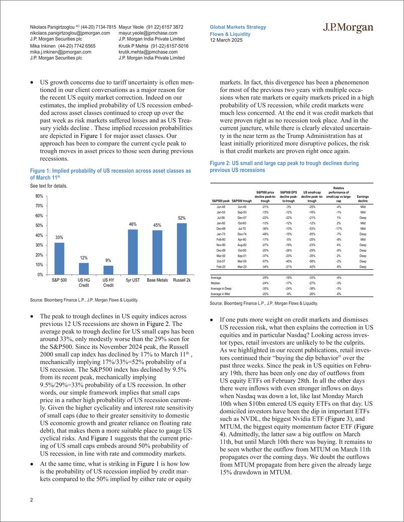 《JPMorgan Market Stra-Flows  Liquidity Will credit markets be proven right again-114060021》 - 第2页预览图