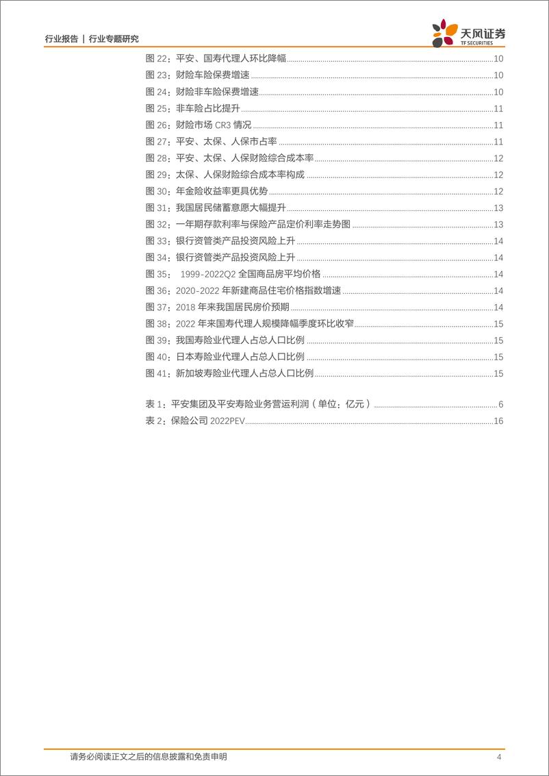 《保险行业专题研究：三季报综述与开门红展望，寿险资负两端承压，但开门红超预期正增长可期；财险承保盈利超预期改善-20221107-天风证券-17页》 - 第5页预览图