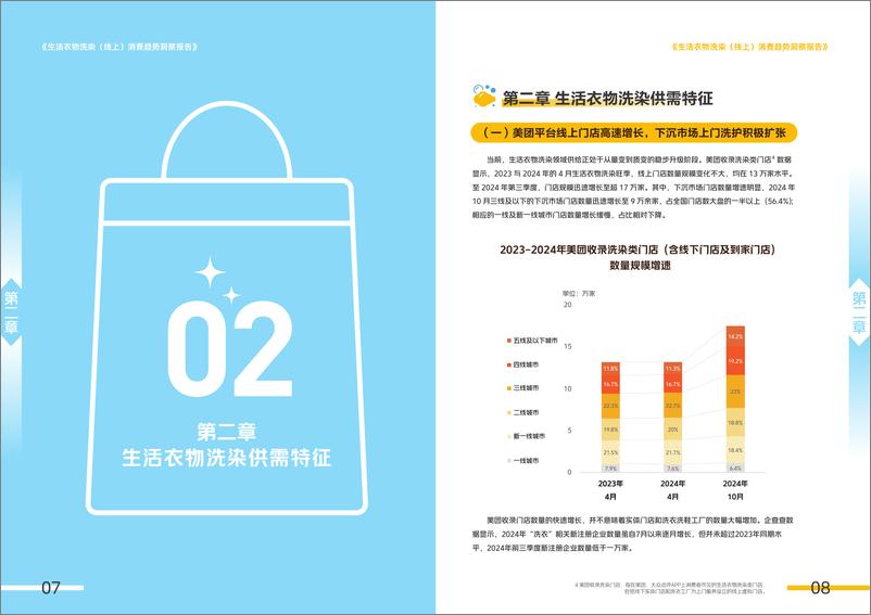 《生活衣物洗染(线上)消费趋势洞察-中国商业联合会洗染专业委员会&美团-2024-17页》 - 第6页预览图