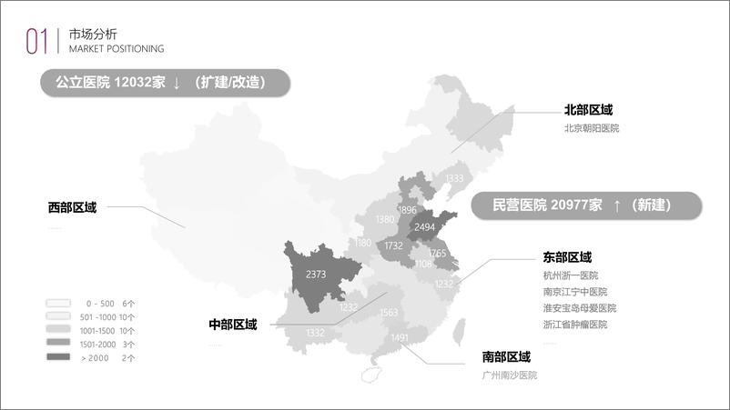 《全工业化装配式医疗行业智慧医院标准解决方案》 - 第5页预览图