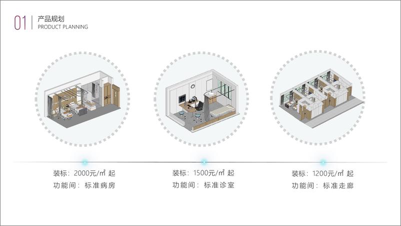 《全工业化装配式医疗行业智慧医院标准解决方案》 - 第7页预览图