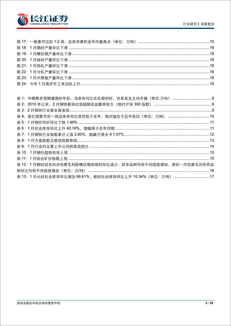 《钢铁行业：行业2月具备短期机会-20190211-长江证券-20页》 - 第4页预览图