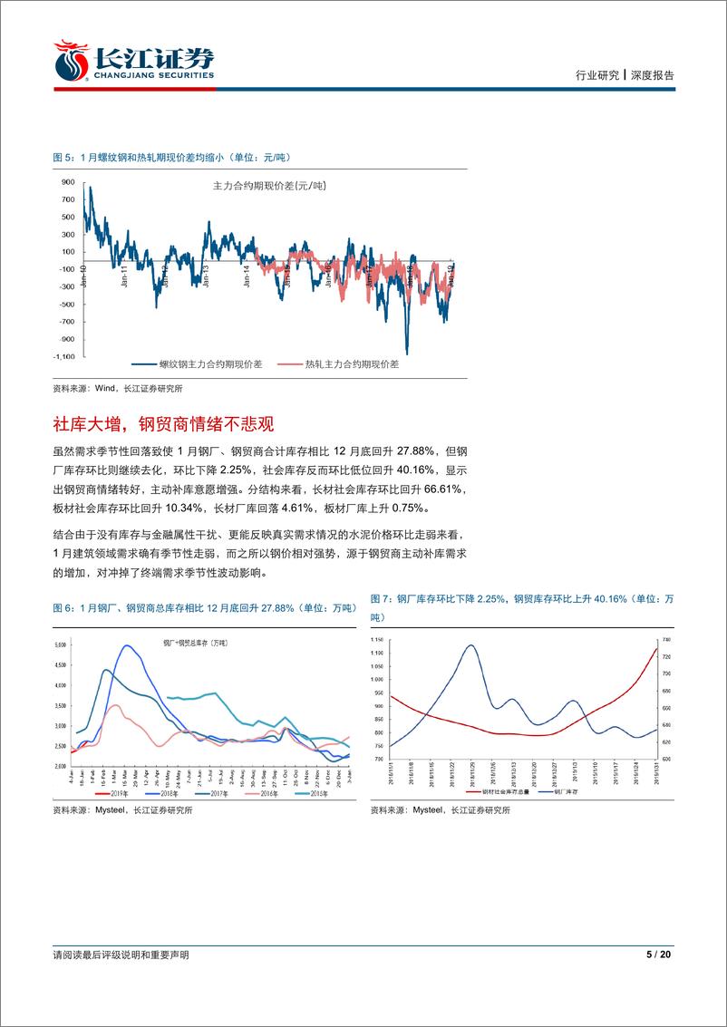 《钢铁行业：行业2月具备短期机会-20190211-长江证券-20页》 - 第6页预览图