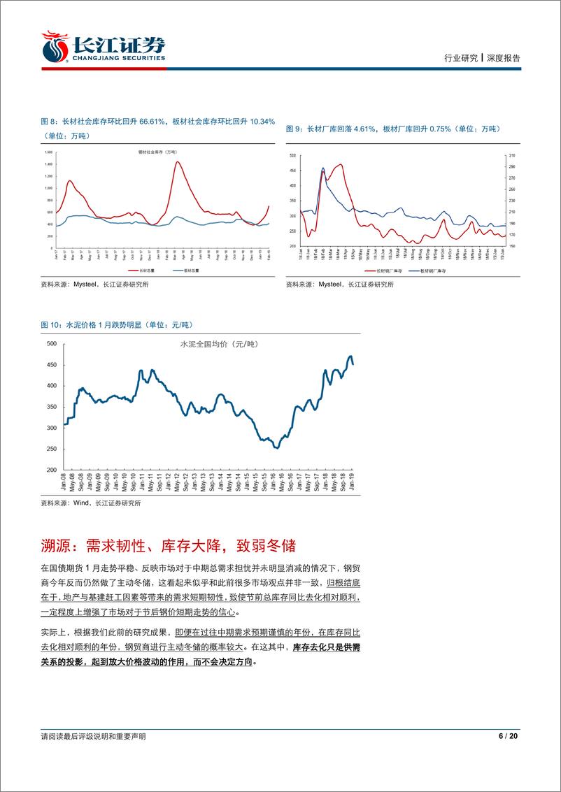 《钢铁行业：行业2月具备短期机会-20190211-长江证券-20页》 - 第7页预览图