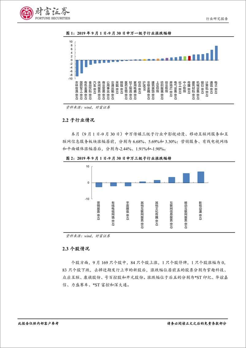 《传媒行业2019年9月跟踪：国庆档电影票房超预期，关注三季报行情-20191014-财富证券-14页》 - 第5页预览图