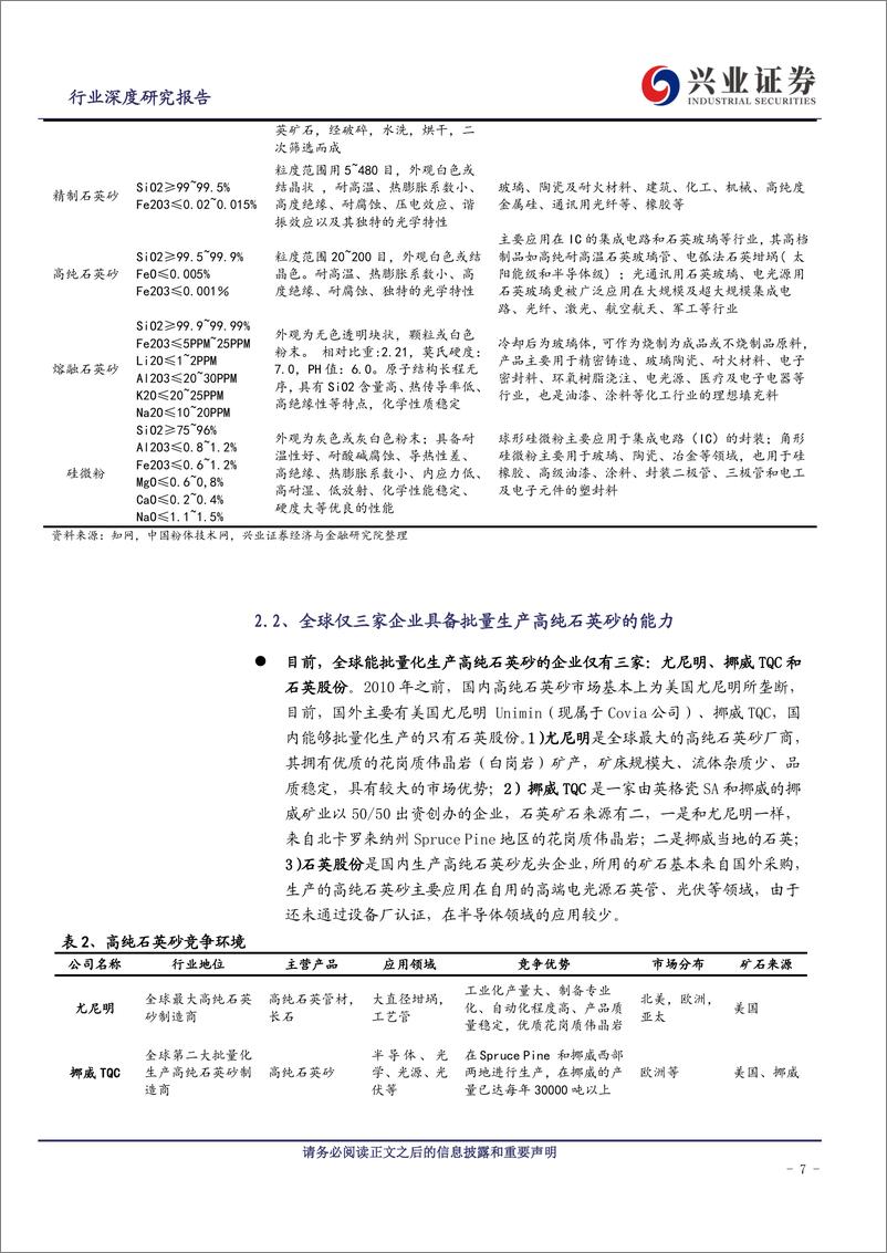 《金属非金属新材料行业：石英，半导体产业链关键材料，前景广阔-20191227-兴业证券-37页》 - 第8页预览图