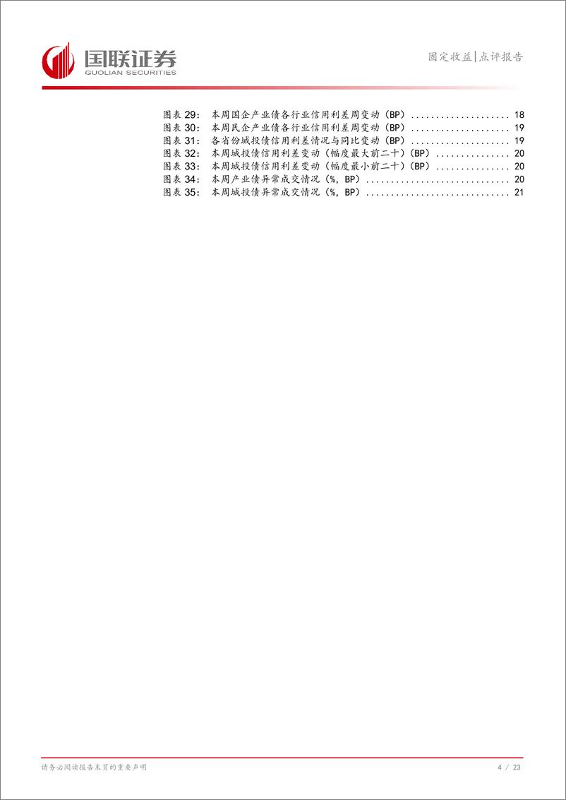 《固定收益点评报告：信用迎补涨，如何参与？-250106-国联证券-24页》 - 第5页预览图