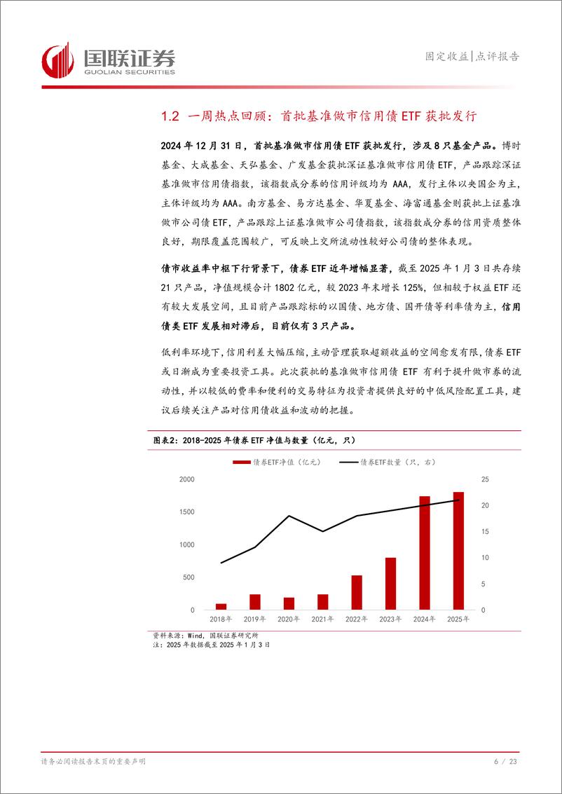 《固定收益点评报告：信用迎补涨，如何参与？-250106-国联证券-24页》 - 第7页预览图