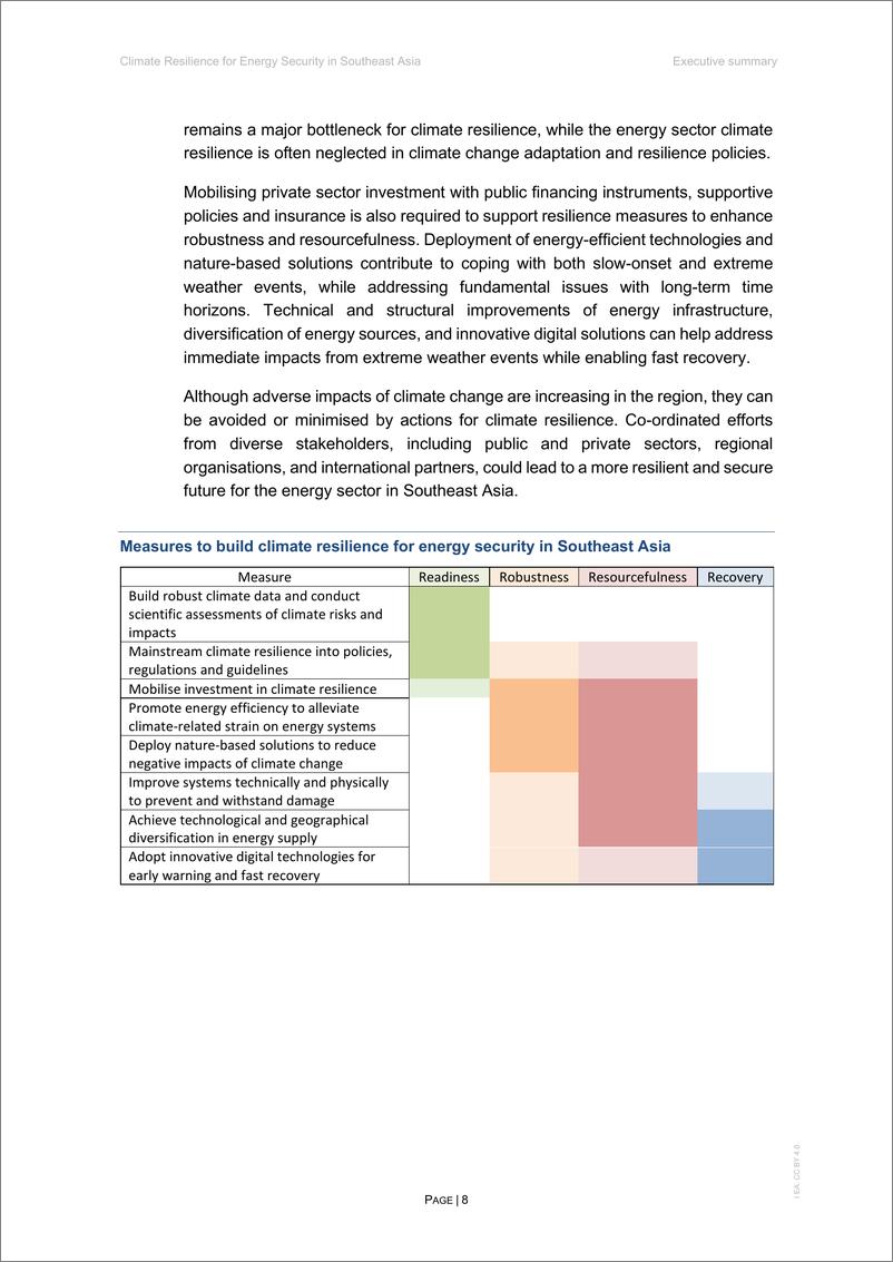 《气候适应能力促进东南亚能源安全》 - 第8页预览图