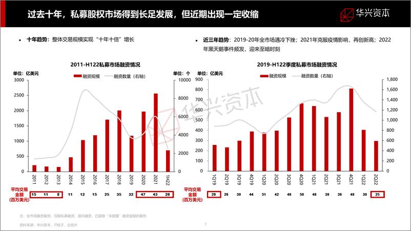 《中国未来创新经济报告（科技创新、智慧医疗、清洁能源、碳中和）》 - 第7页预览图