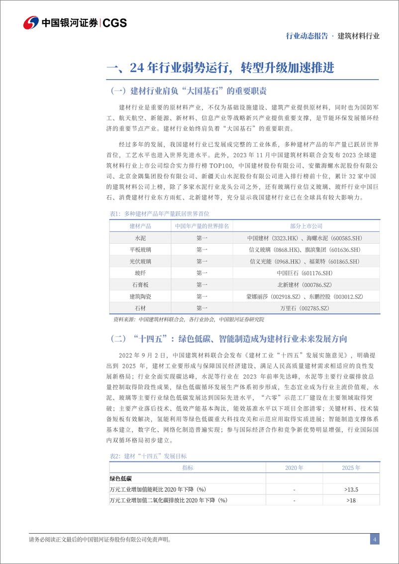 《建筑材料行业12月动态报告：市场逐步收尾，静待政策提振需求复苏-银河证券-241230-22页》 - 第4页预览图