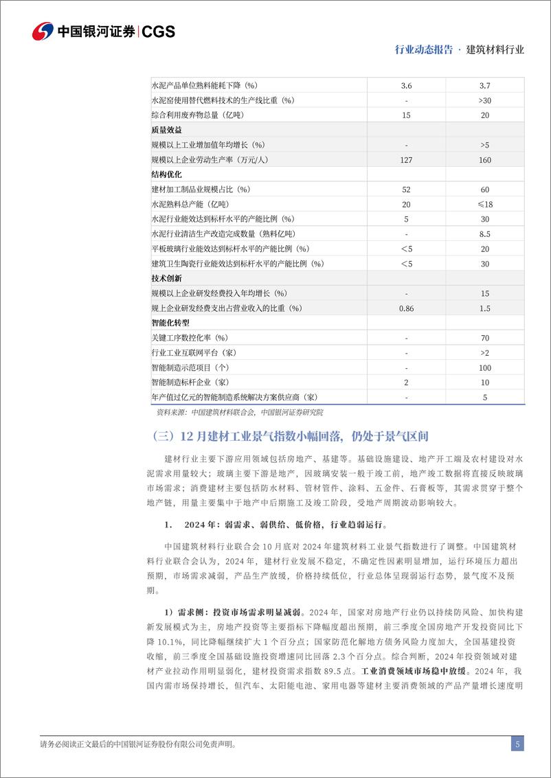 《建筑材料行业12月动态报告：市场逐步收尾，静待政策提振需求复苏-银河证券-241230-22页》 - 第5页预览图