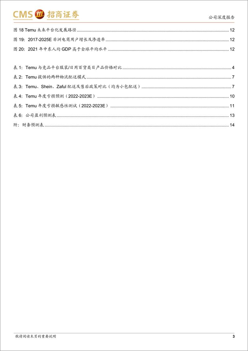 《拼多多跨境电商Temu五问五答》 - 第3页预览图