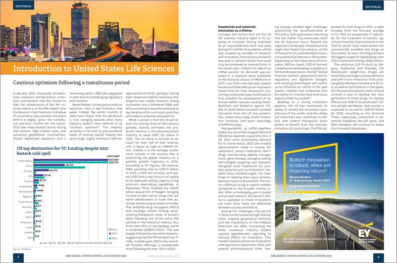 《GBR_美国生命科学2024年报告_英文版_》 - 第5页预览图