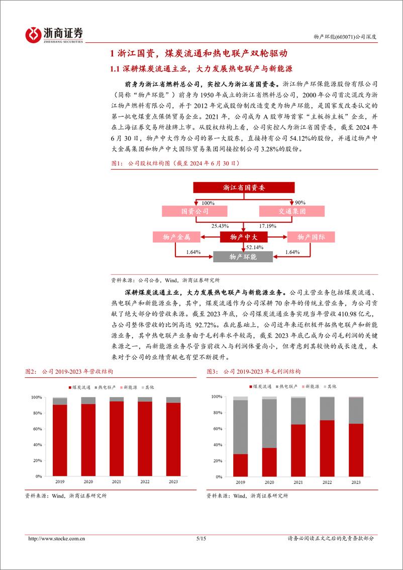 《物产环能(603071)深度报告：电改遗珠，攻守兼备-240926-浙商证券-15页》 - 第5页预览图