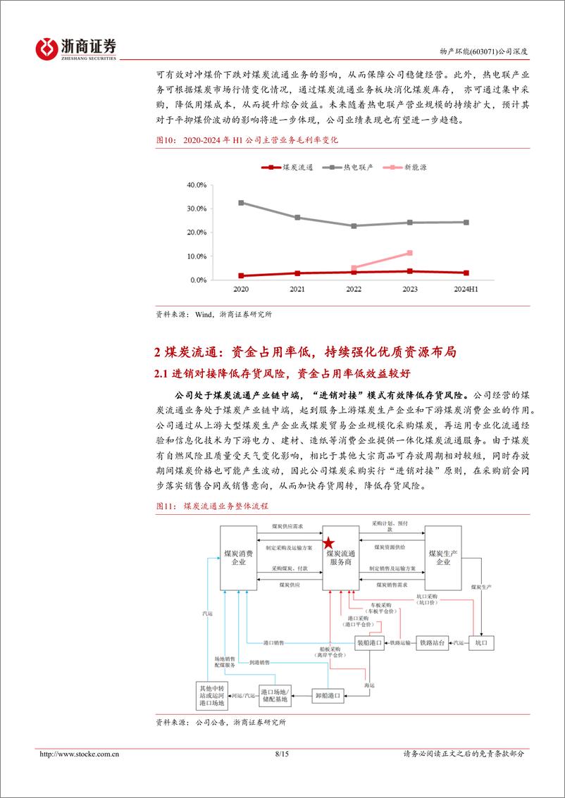 《物产环能(603071)深度报告：电改遗珠，攻守兼备-240926-浙商证券-15页》 - 第8页预览图