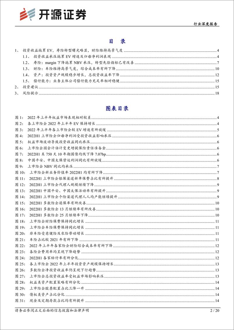 《保险行业上市险企2022年中报综述：寿险转型初有成效，财险有望维持高景气度-20220914-开源证券-20页》 - 第3页预览图