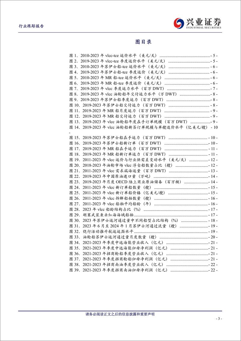 《交通运输：油轮板块持续供需优化，运价延续上行趋势》 - 第3页预览图