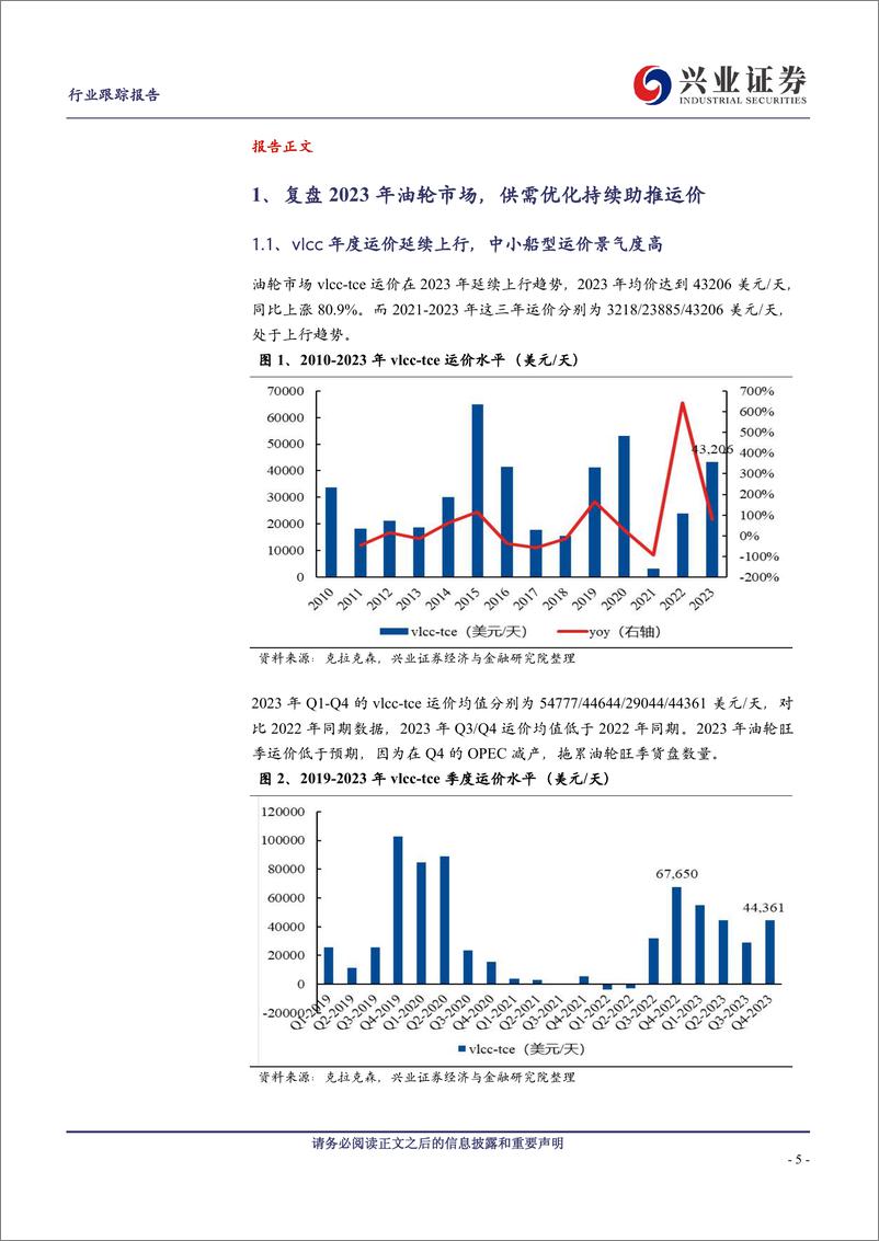 《交通运输：油轮板块持续供需优化，运价延续上行趋势》 - 第5页预览图