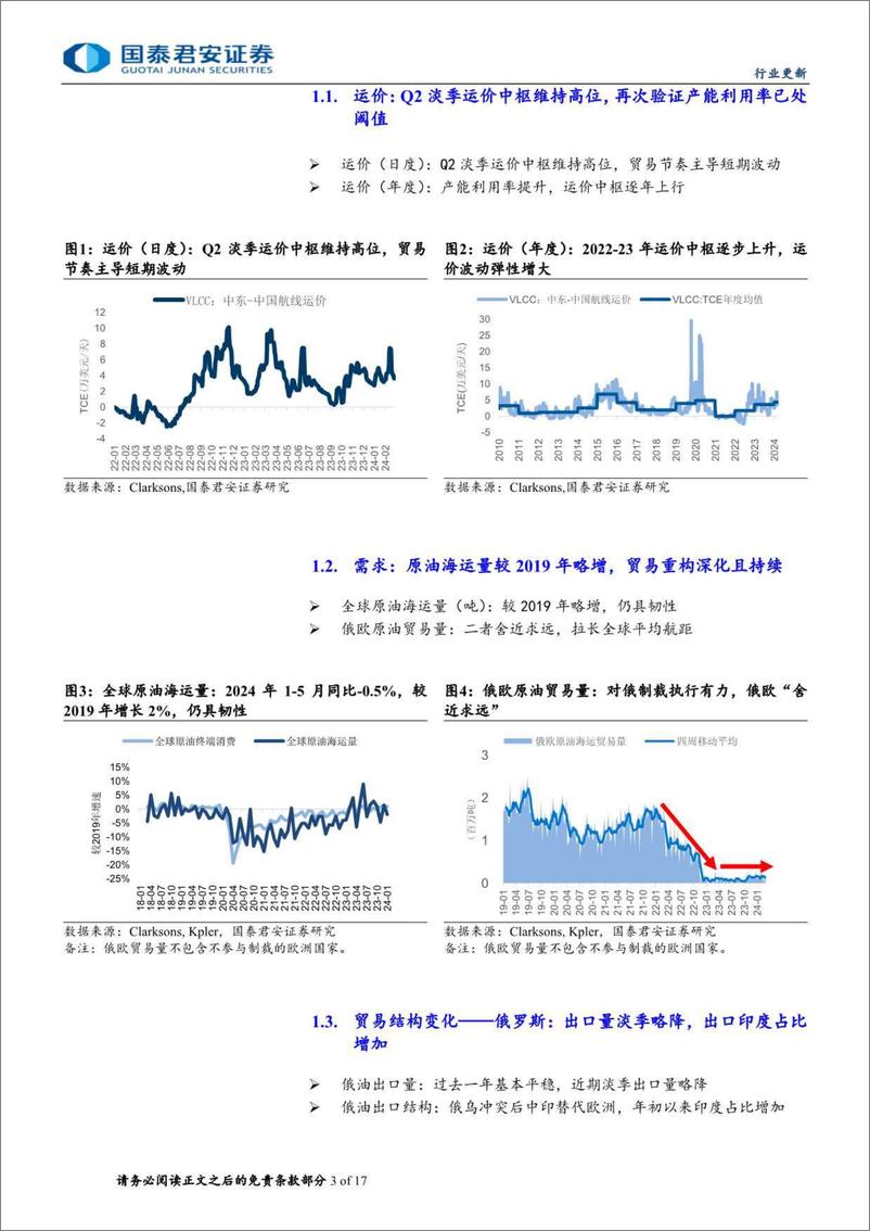 《海运行业油运图鉴(第十二期)：产能利用率已处阈值，淡季运价中枢上行-240606-国泰君安-17页》 - 第3页预览图