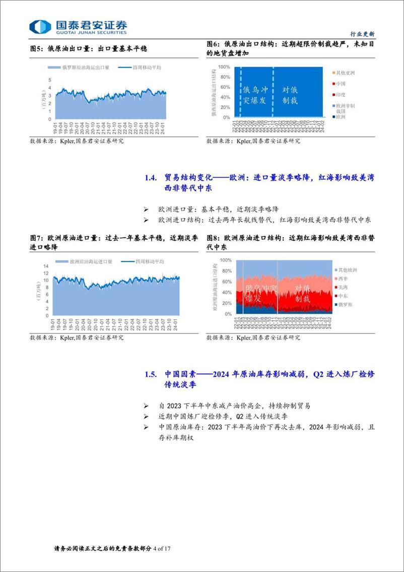 《海运行业油运图鉴(第十二期)：产能利用率已处阈值，淡季运价中枢上行-240606-国泰君安-17页》 - 第4页预览图