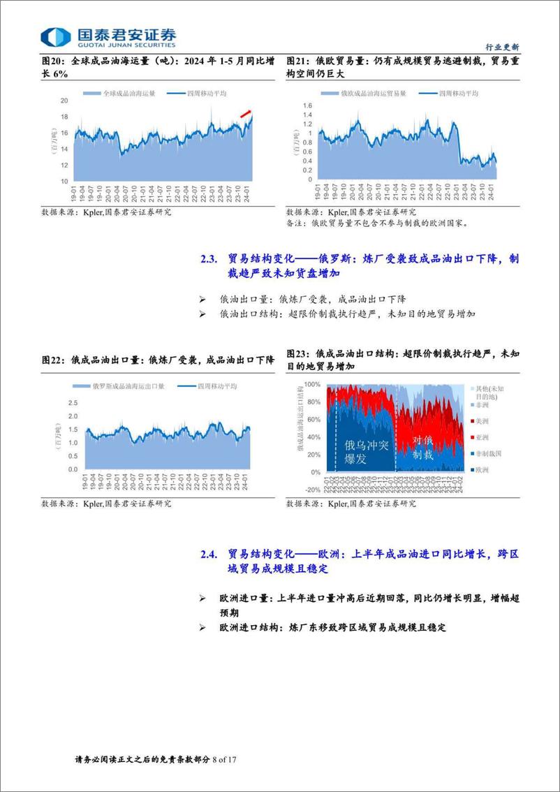 《海运行业油运图鉴(第十二期)：产能利用率已处阈值，淡季运价中枢上行-240606-国泰君安-17页》 - 第8页预览图