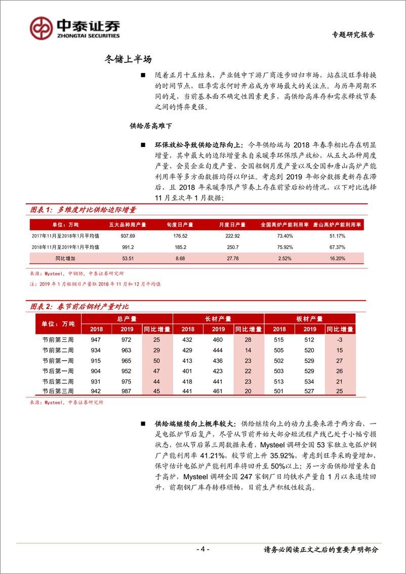 《钢铁行业华东开工调研总结：雾里看花-20190303-中泰证券-10页》 - 第5页预览图