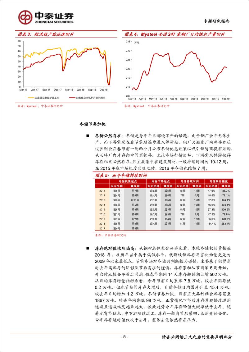 《钢铁行业华东开工调研总结：雾里看花-20190303-中泰证券-10页》 - 第6页预览图