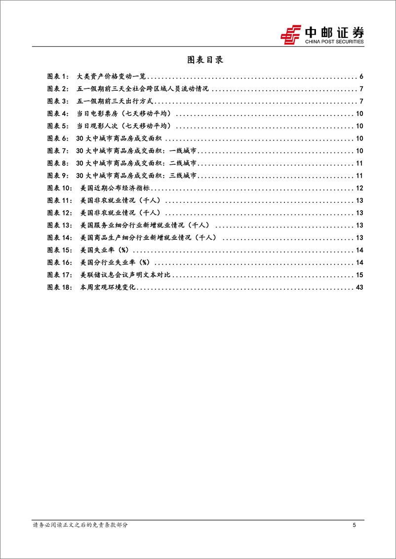 《中邮证券-假期旅游消费热度不减，鲍威尔态度仍会反复》 - 第5页预览图