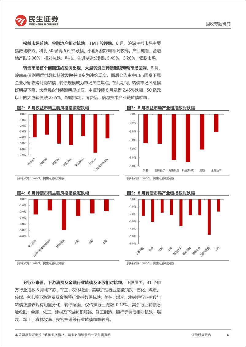 《可转债月度策略：9月，关注绩优低估转债反弹机会-240902-民生证券-28页》 - 第4页预览图