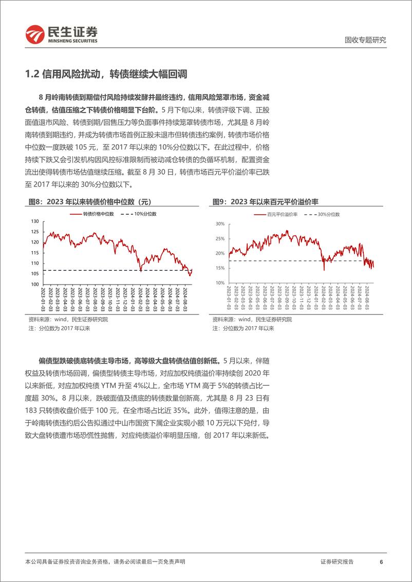 《可转债月度策略：9月，关注绩优低估转债反弹机会-240902-民生证券-28页》 - 第6页预览图